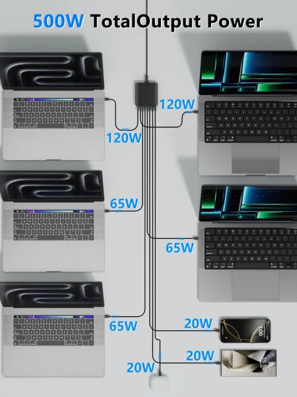 500W 8-Port USB C Fast Charging Station for Laptops, iPads, iPhones & Galaxy